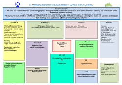 Autumn Term Cycle 2 - St Andrews CE Primary, Kettering