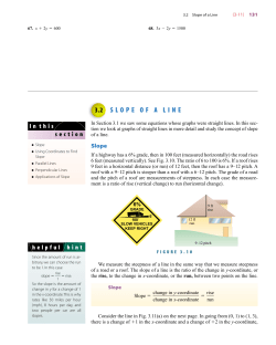 3.2 SLOPE OF A LINE