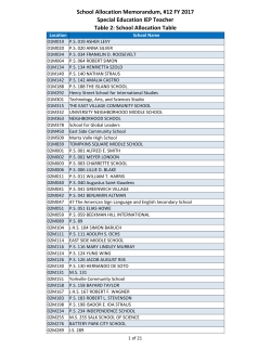 School Allocation Table