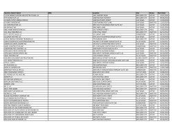 Business Owner Name DBA Location City Status Start Date 5 STAR