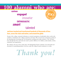 100 alumni who are
