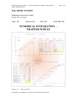 Numerical Integration - Trapezium Rule
