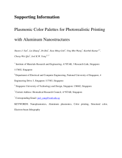 Plasmonic Color Palettes for Photorealistic Printing
