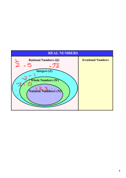 REAL NUMBERS