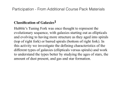 Participation - From Additional Course Pack Materials