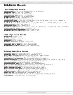 NAIA/Division II Records