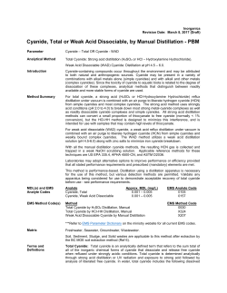 Cyanide, Total or Weak Acid Dissociable, by Manual Distillation
