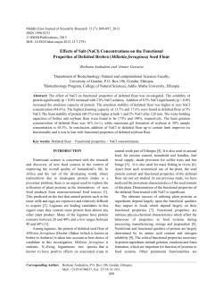 Effects of Salt (NaCl) Concentrations on the Functional Properties of