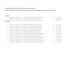 B.A. (Programme) - University.careers360.com