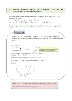 Deduce turning points by the method of completing the square
