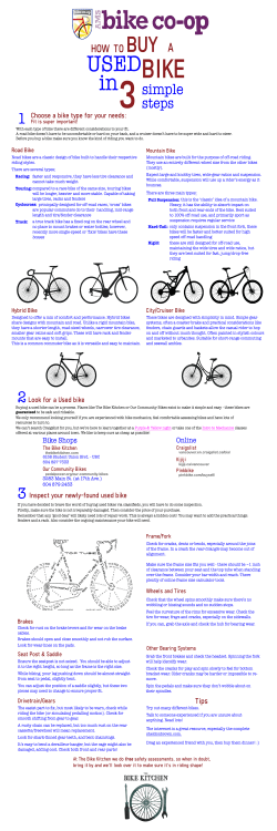 simple - ams BIKE CO-OP