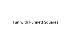 Fun with Punnett Squares