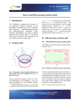 How to read EIS accuracy contour plots I Introduction - Bio