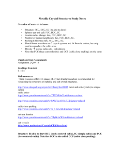 Metallic Crystal Structures Study Notes