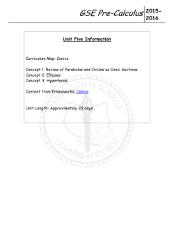 Unit 5: Conics
