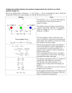 Finding the position between two positive charges where the net