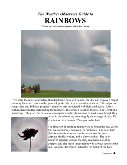 The Weather Observers Guide to RAINBOWS