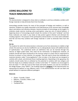 Antibody Balloon Demonstration