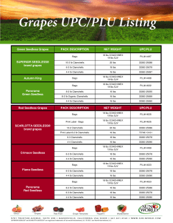 Grapes UPC/PLU Listing