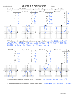 Section 5-4 Vertex Form