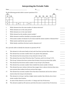 Interpreting the Periodic Table