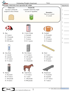 Estimating Weight (American)