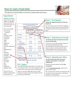 How to read a food label