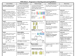 Mathematics Progression Outline