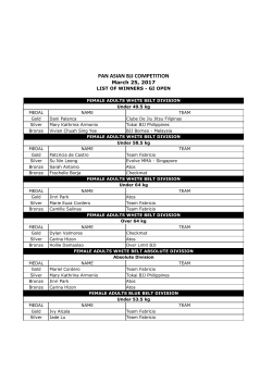Pan Asian Mar 25 Gi RESULTS