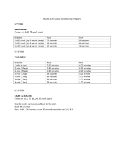 HDvHS Girls Soccer Conditioning Program 6/7/2016 Beat Interval: 2