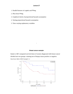Proc PHreg plots, checking proportional hazards assumption