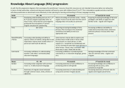 PDF file: Knowledge about language flowchart
