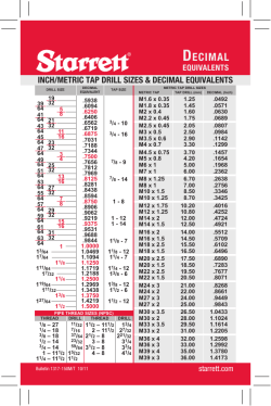 Decimal Equivalent Card
