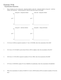 Exercise 19.4a