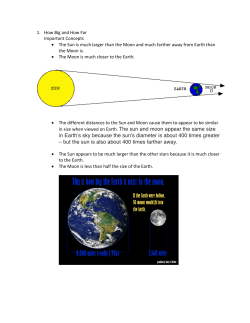 in size when viewed on Earth. The sun and moon appear the same