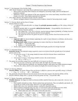 Ch 7_Periodic Properties