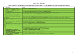 Maths Long Term Plan