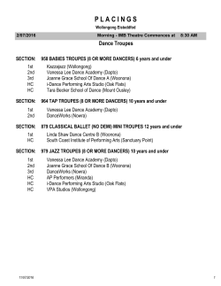 placings - Wollongong Eisteddfod