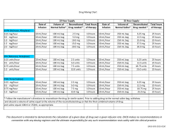 This document is intended to demonstrate the calculation