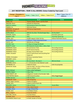 Book Series - Premiers Reading Challenge
