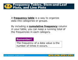Frequency Tables, Stem-and-Leaf Plots, and Line Plots