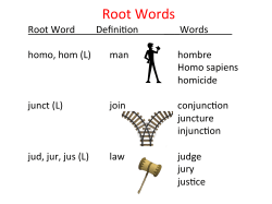 Root Words