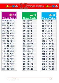 Times Table 13 - 12 = 1 14 - 12 = 2 15 - 12 = 3 16 - 12 = 4 17
