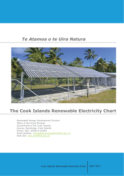 Cook Islands Renewable Electricity Chart