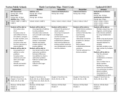 Math - Norton Public Schools