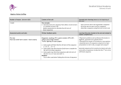 Algebra Pattern - Stratford School Academy