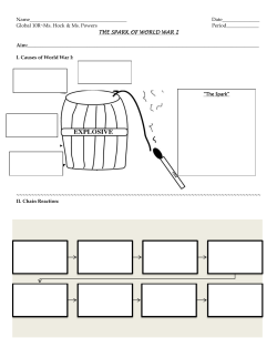 Spark of WWI - Cobb Learning