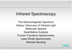 Infrared Spectroscopy