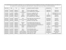 Home | Fidelity National Title Agency | A Phoenix Title Company