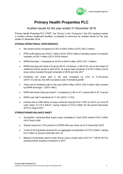Primary Health Properties PLC
